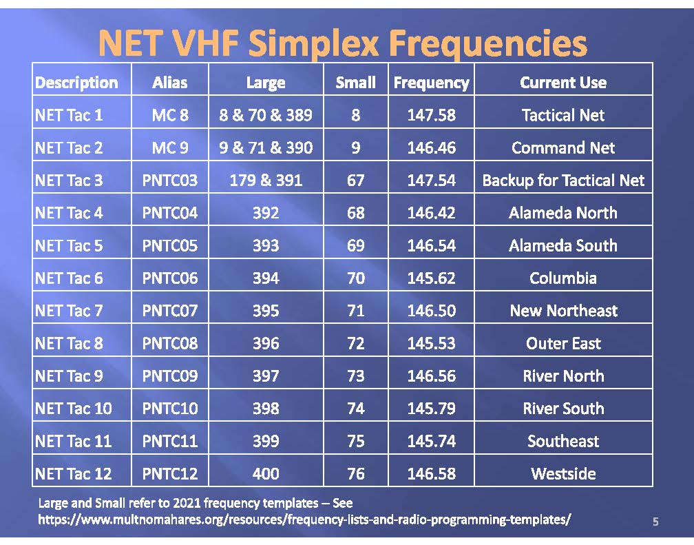 ham-radio-operating-frequency-chart-hot-sex-picture